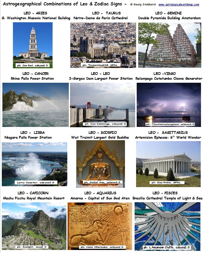 Leo in Astrogeography