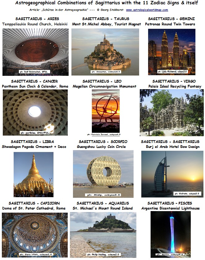 Sagittarius in Astrogeography